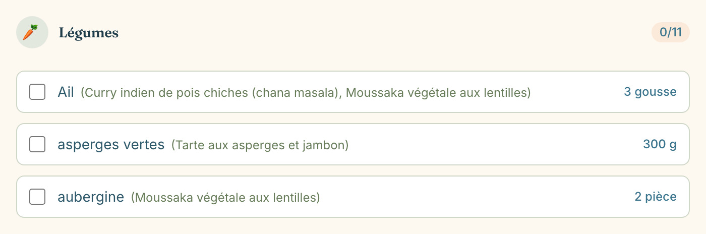 La liste de courses